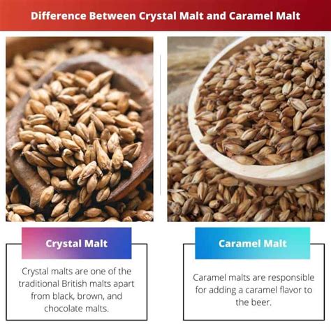 caramel vs crystal malt